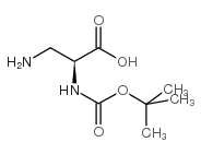 76387-70-7,Boc-D-2,3-二氨基丙酸,N(α)-Boc-D-2,3-二氨基丙酸;丁氧羰基-D-二氨基二酸羟基,C<sub>8</sub>H<sub>16</sub>N<sub>2</sub>O<sub>4</sub>,204.23,-欧恩科化学|欧恩科生物|www.oknk.com.